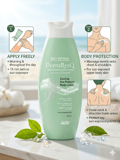 PC DermresQ Body Loton